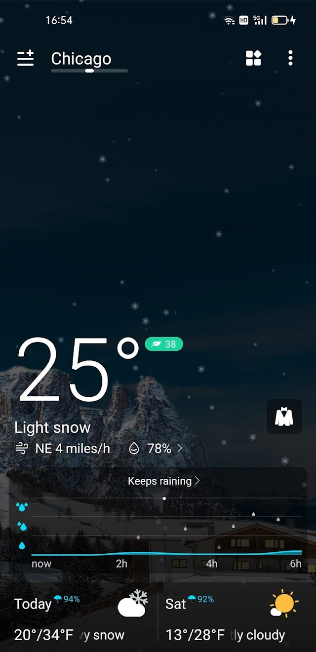 Hava Tahmini Doğru Bilgi Resimleri