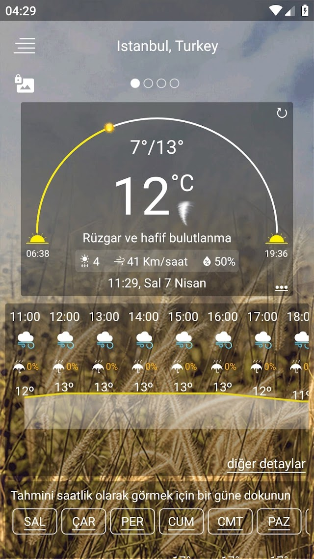 Hava Durumu tahmini Resimleri