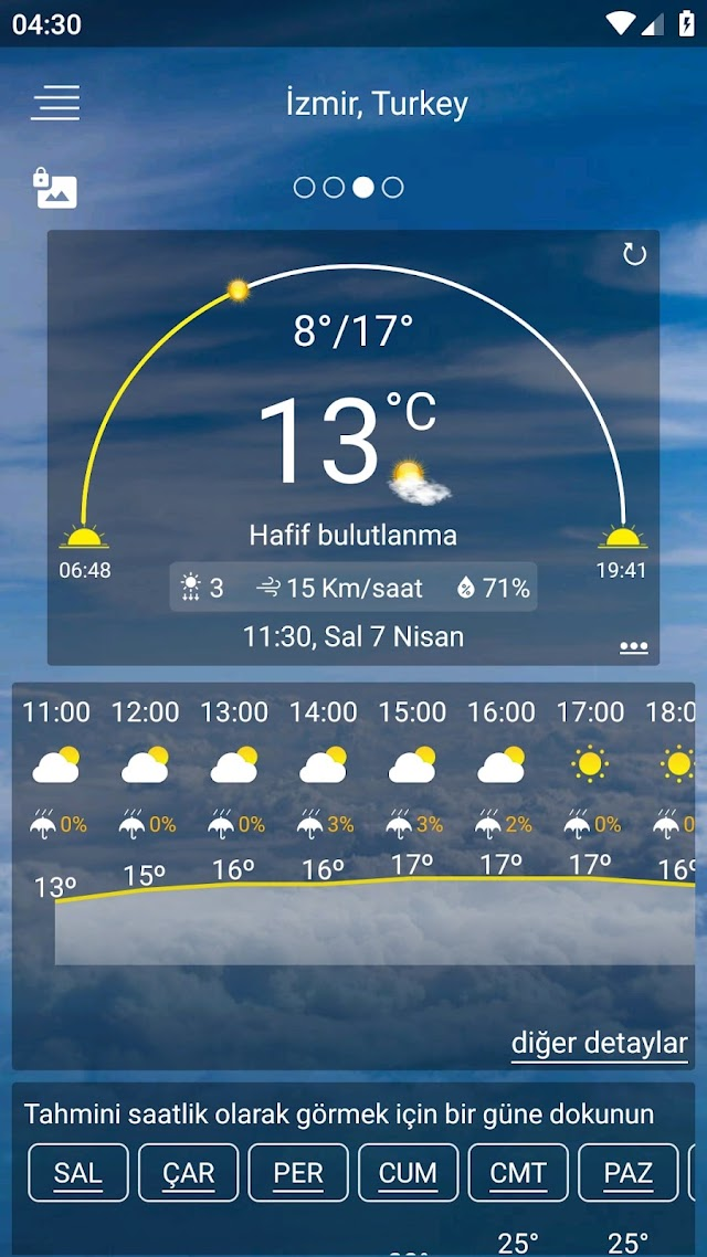Hava Durumu tahmini Resimleri