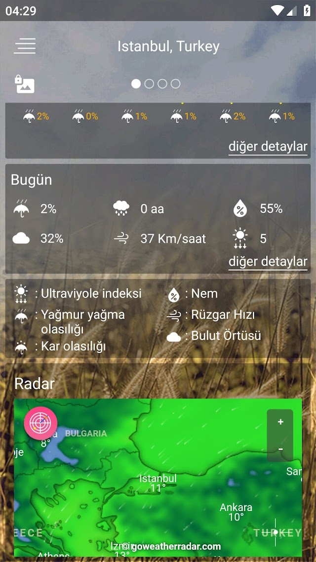 Hava Durumu tahmini Resimleri
