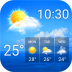 Hava Durumu tahmini