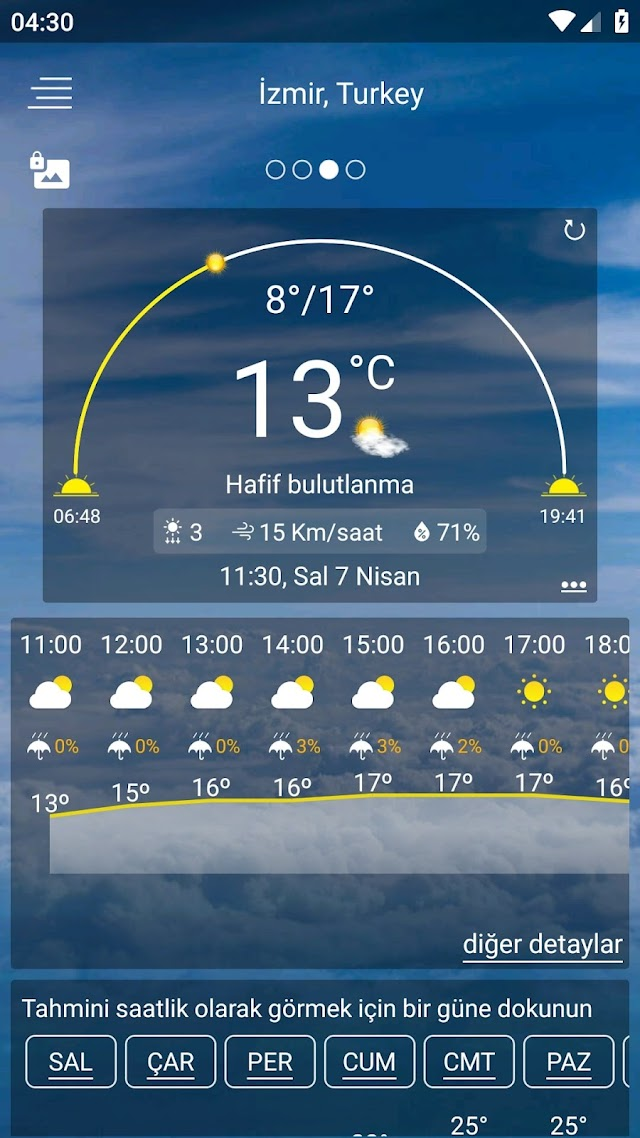 Hava Durumu tahmini Resimleri