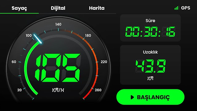 Hız göstergesi & GPS Hız ölçer Resimleri
