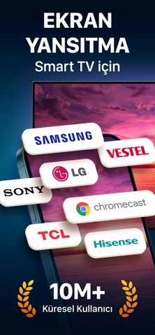 Ekran Yans�tma | TV'ye Ba�lan Resimleri