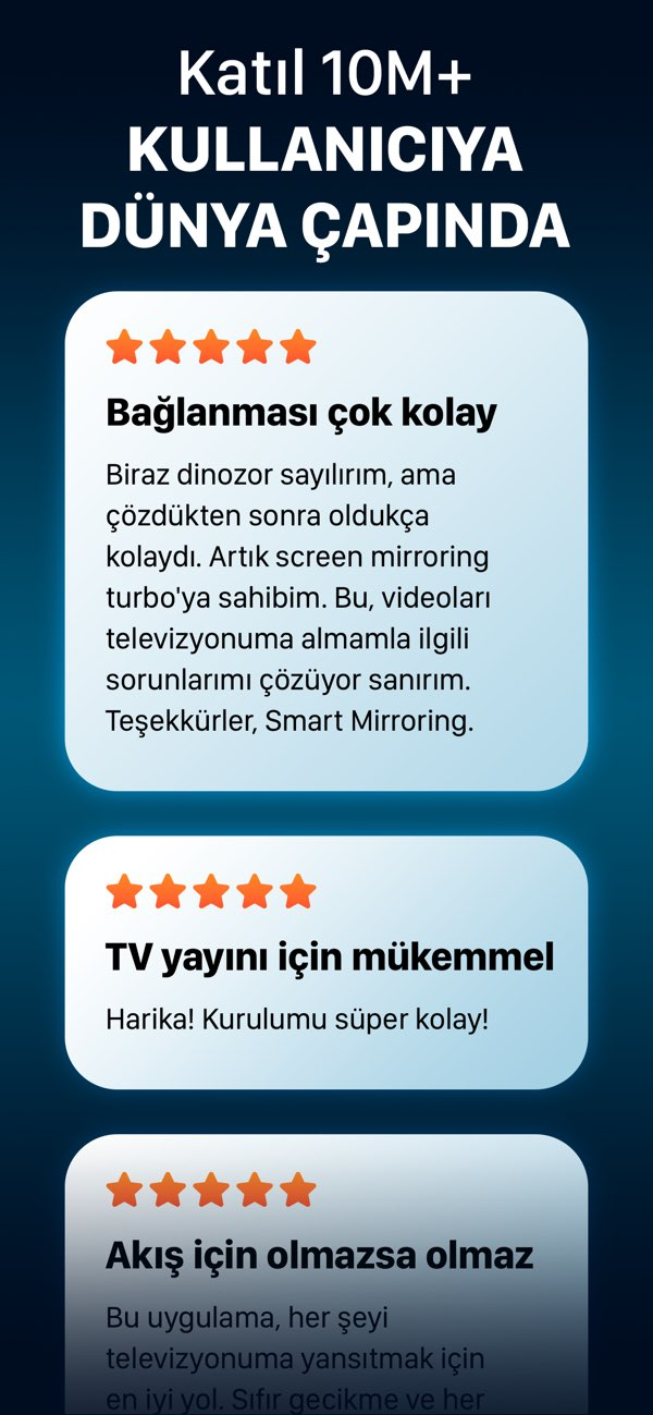 Ekran Yans�tma | TV'ye Ba�lan Resimleri