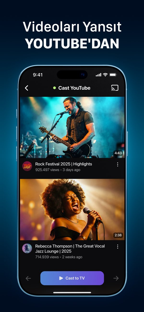 Ekran Yans�tma | TV'ye Ba�lan Resimleri