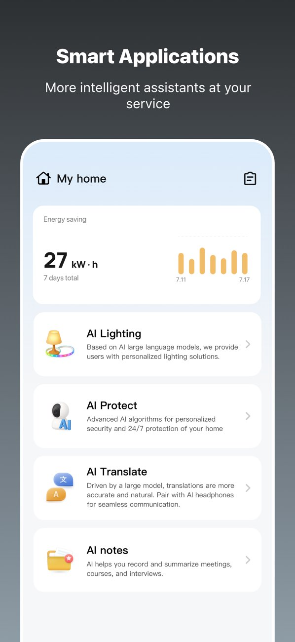 Tuya- Smart Life, Smart Living Resimleri