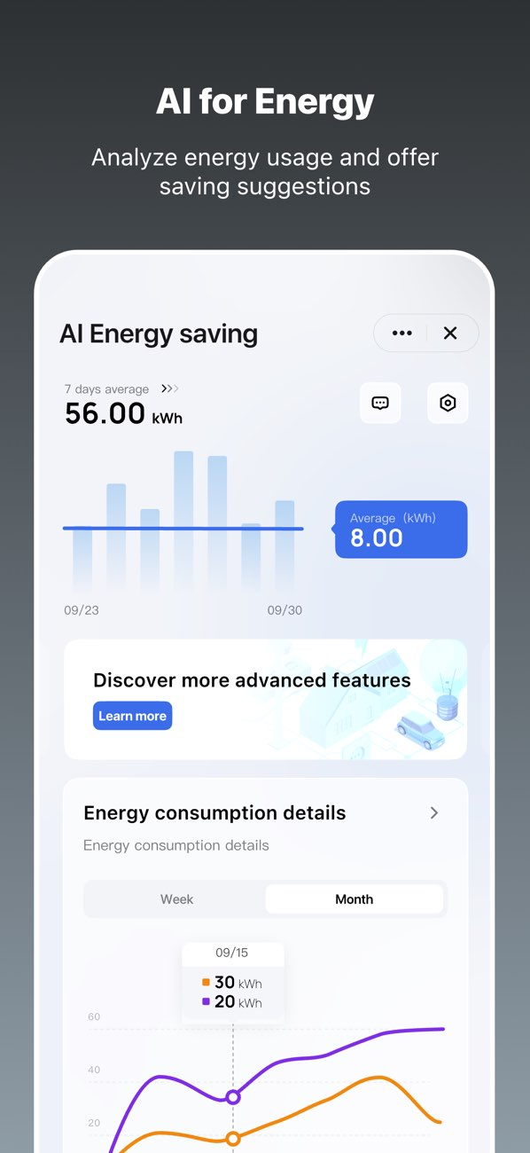 Tuya- Smart Life, Smart Living Resimleri