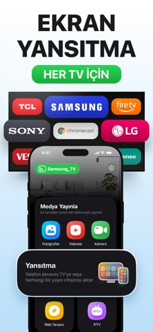 Ekran Yansıtma | TV'ye Aktar Resimleri