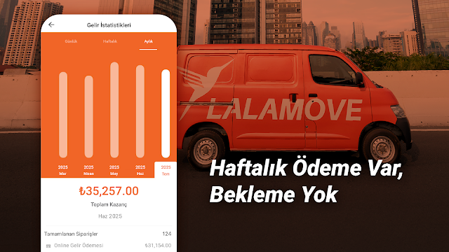 Lalamove S�r�c�s� Resimleri