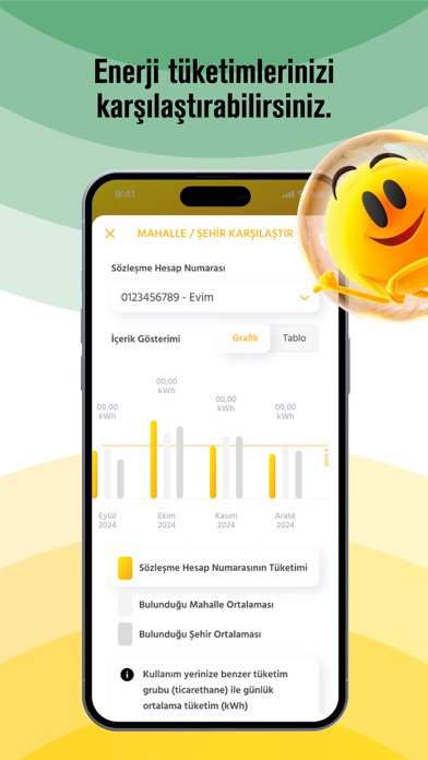 Enerjisa Mobil Resimleri