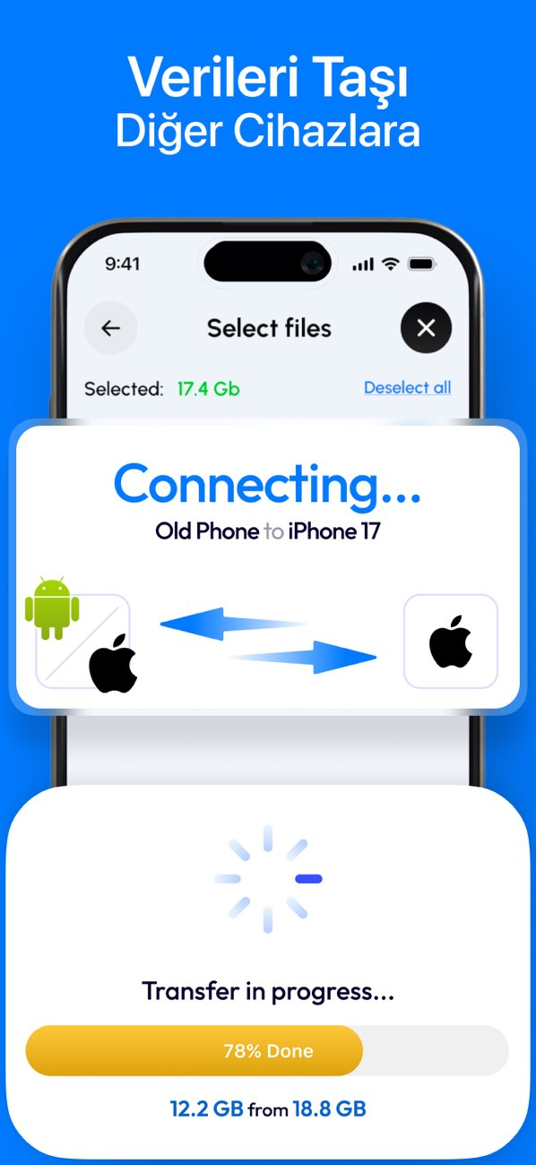 Smart Switch: Veri Aktarma Resimleri