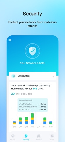 TP-Link Tether Resimleri