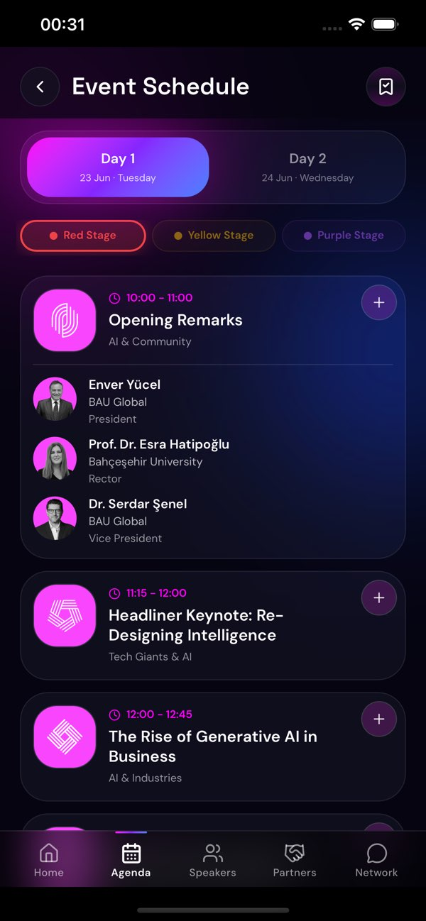 Future AI Summit Resimleri
