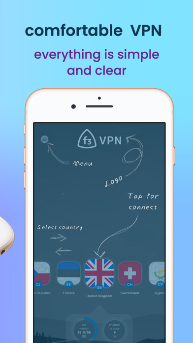 f3 vpn - simple VPN Resimleri
