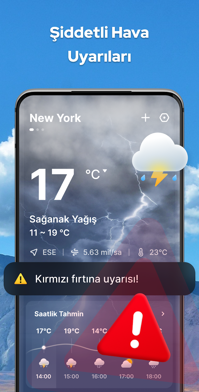 Hava Tahmini - Yerel Radar Resimleri