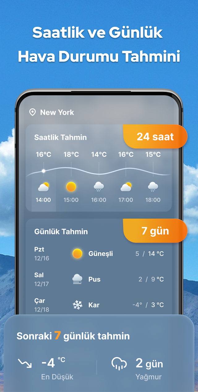 Hava Tahmini - Yerel Radar Resimleri