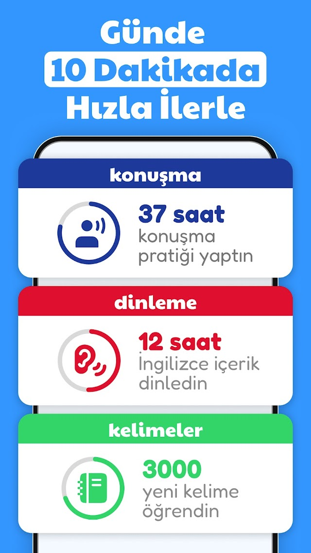Learna AI: �ngilizce ��ren Resimleri