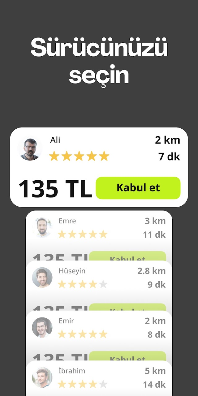 inDrive: taksi kaynağı Resimleri
