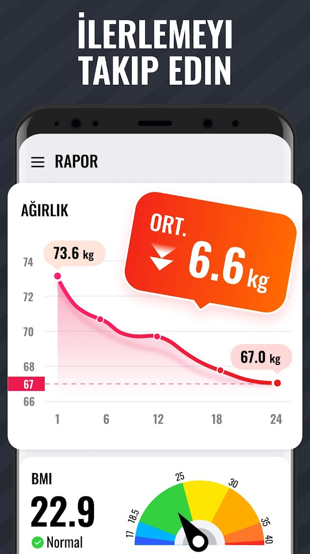 Kad�nlar i�in Kilo Verme Spor Resimleri