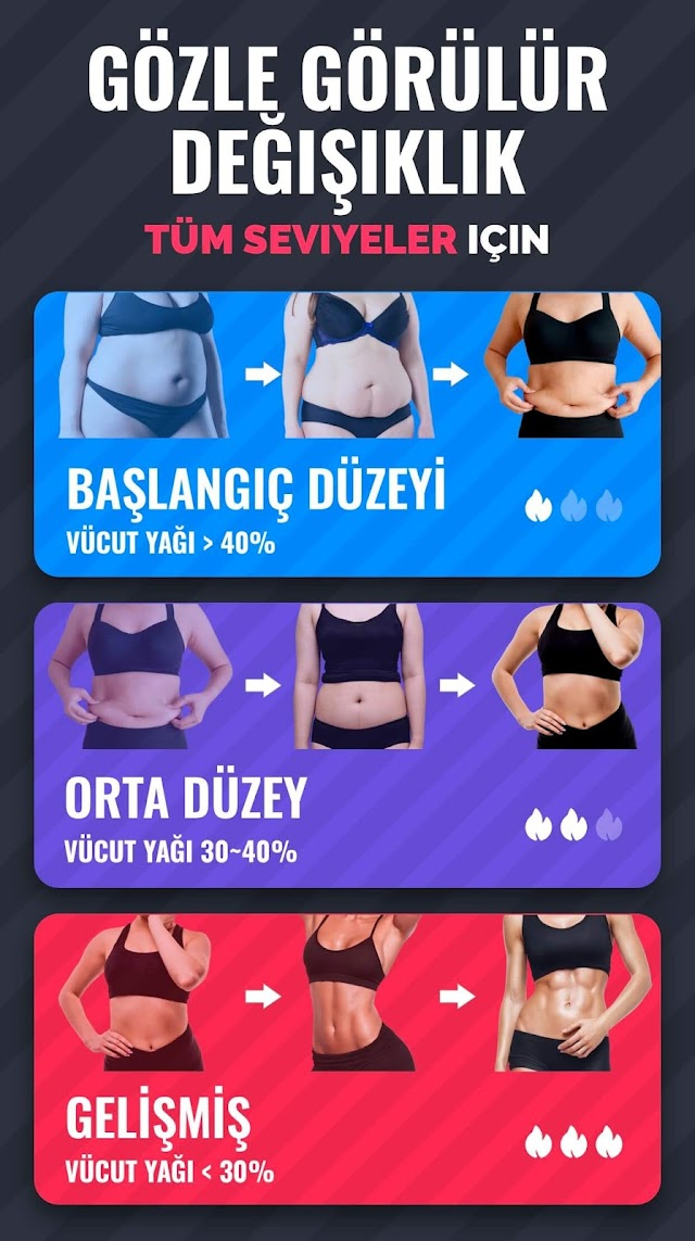 Kad�nlar i�in Kilo Verme Spor Resimleri