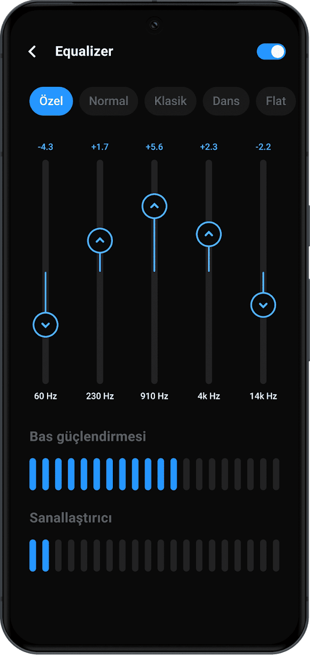 Lark Player: Müzik Çalar MP3 Resimleri