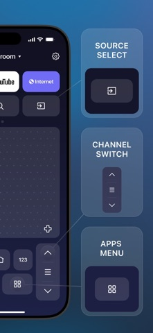 TV Kumandası Akıllı App Resimleri