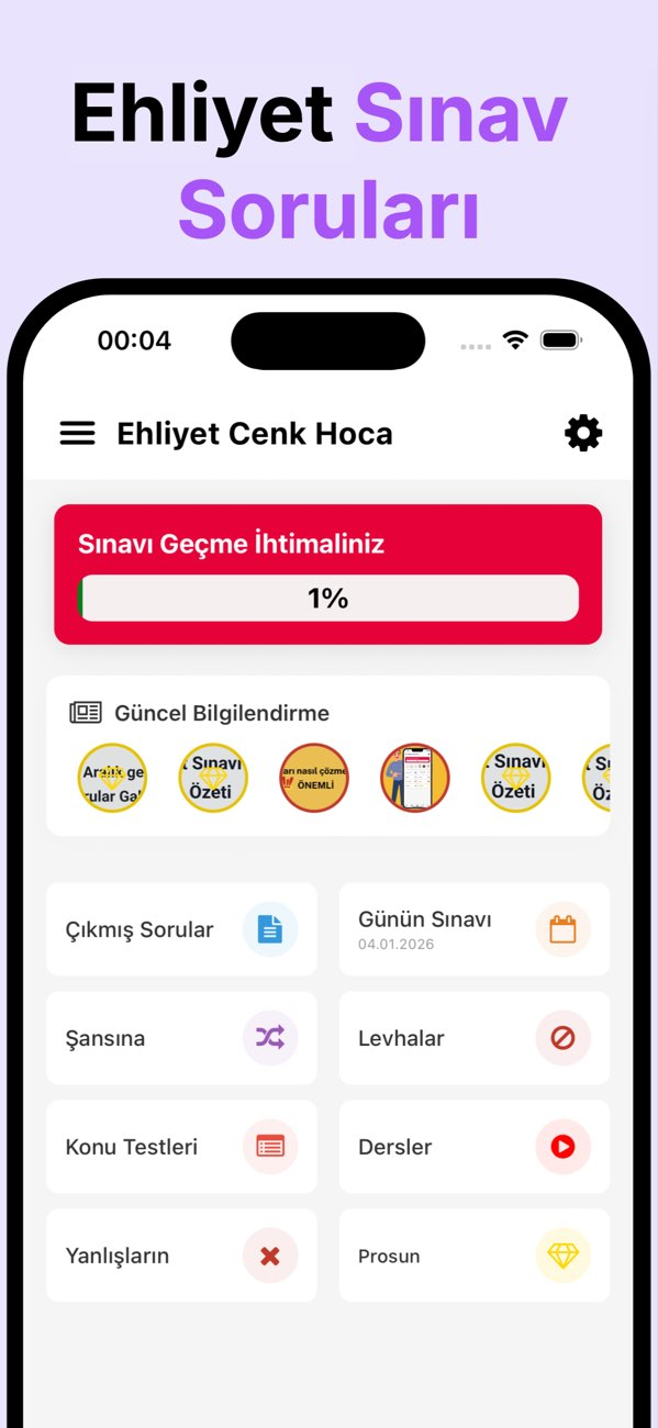 Ehliyet S�nav Sorular� CenkHca Resimleri