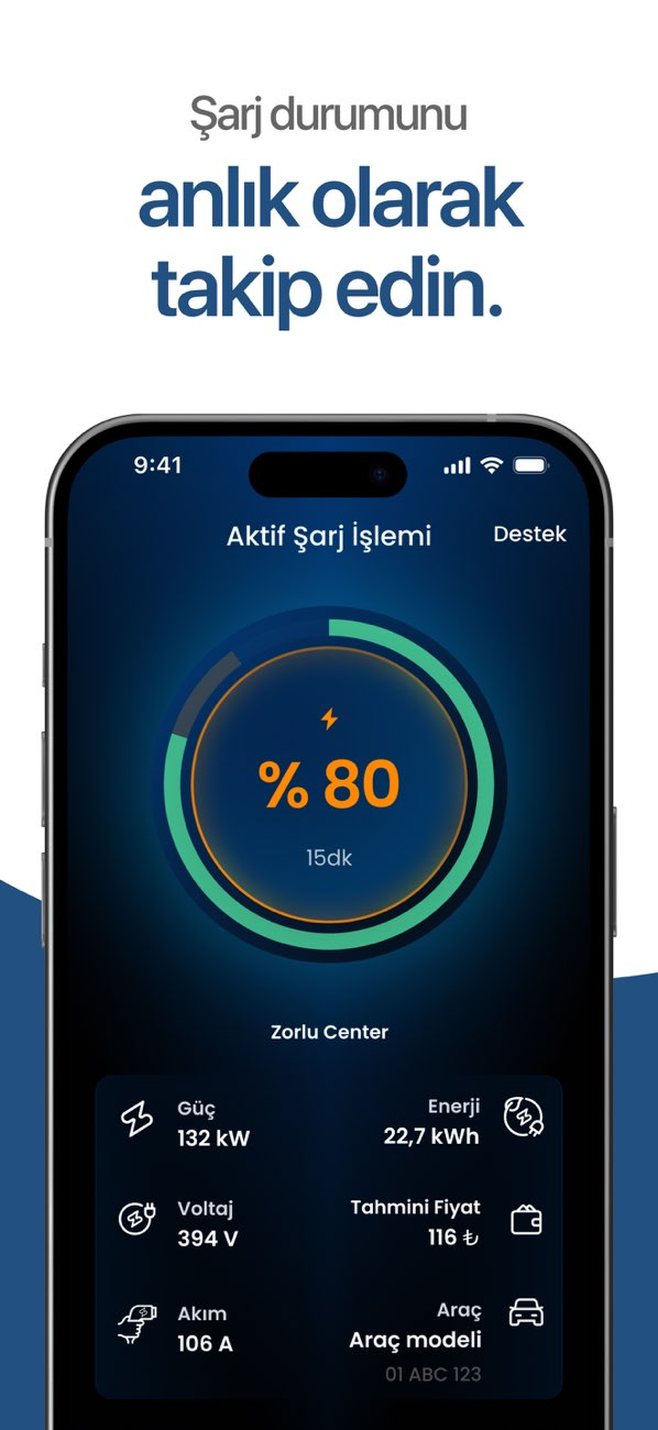 Zes - Araç Şarj İstasyon Ağı Resimleri