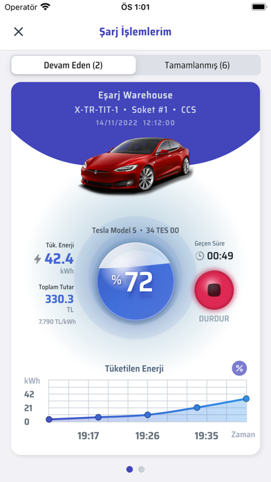 Eşarj Mobil Resimleri