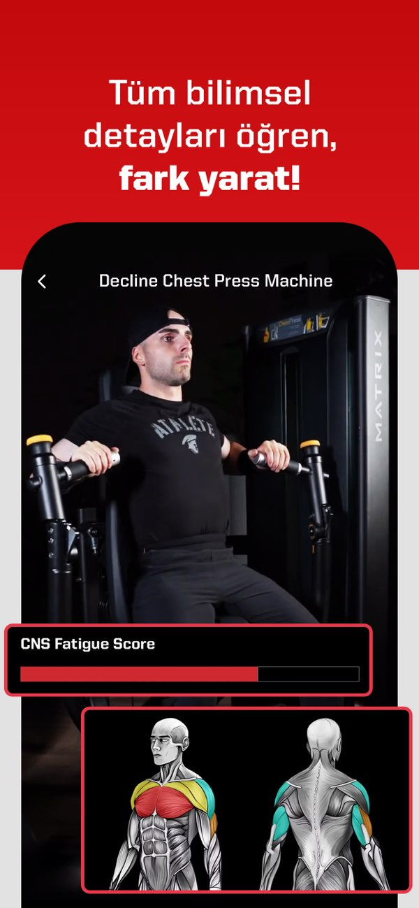 Fitness Hareketleri A��rsa�lam Resimleri