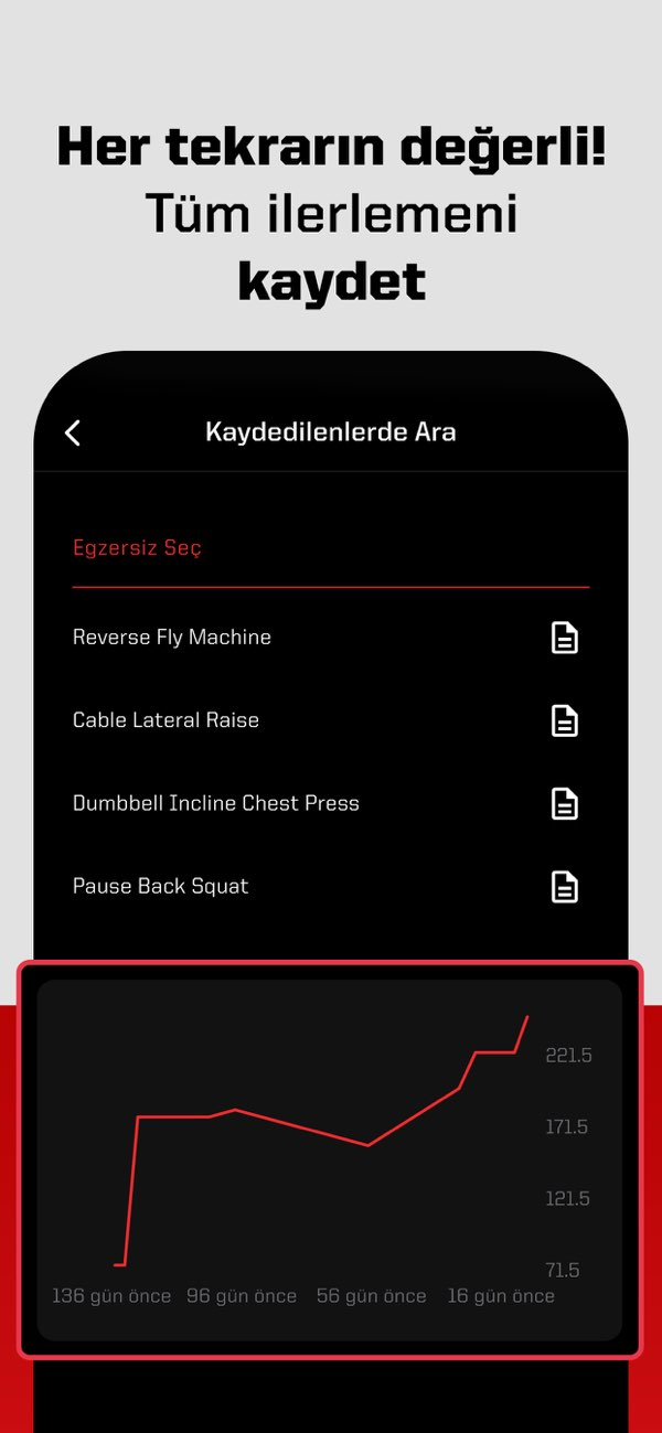 Fitness Hareketleri A��rsa�lam Resimleri