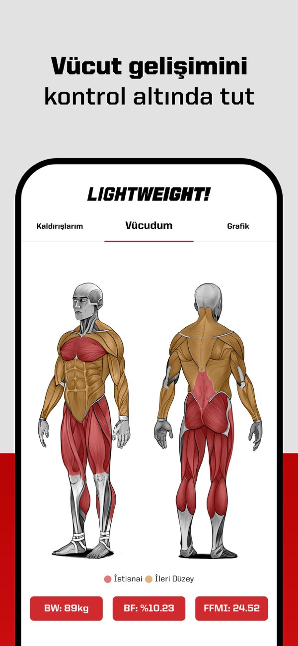 Fitness Hareketleri A��rsa�lam Resimleri