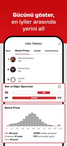 Fitness Hareketleri Ağırsağlam Resimleri