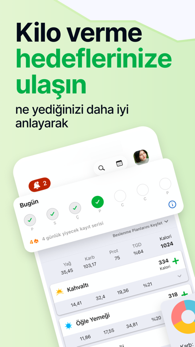 fatsecret Kalori Sayacı Resimleri