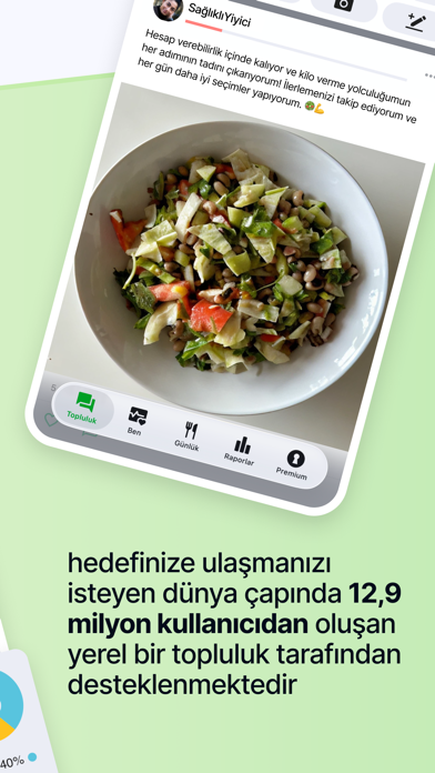 fatsecret Kalori Sayacı Resimleri