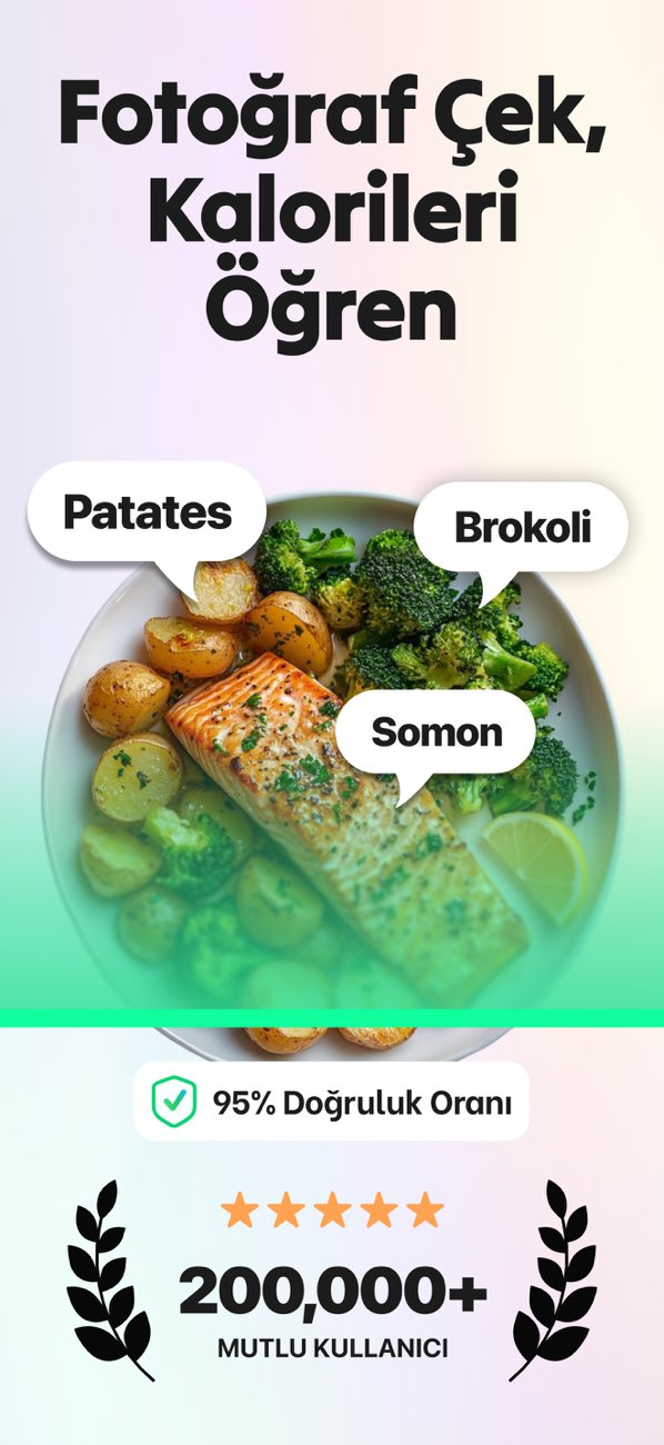 EatBetter: Kalori, Diyet Takip Resimleri