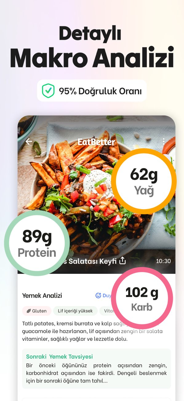 EatBetter: Kalori, Diyet Takip Resimleri