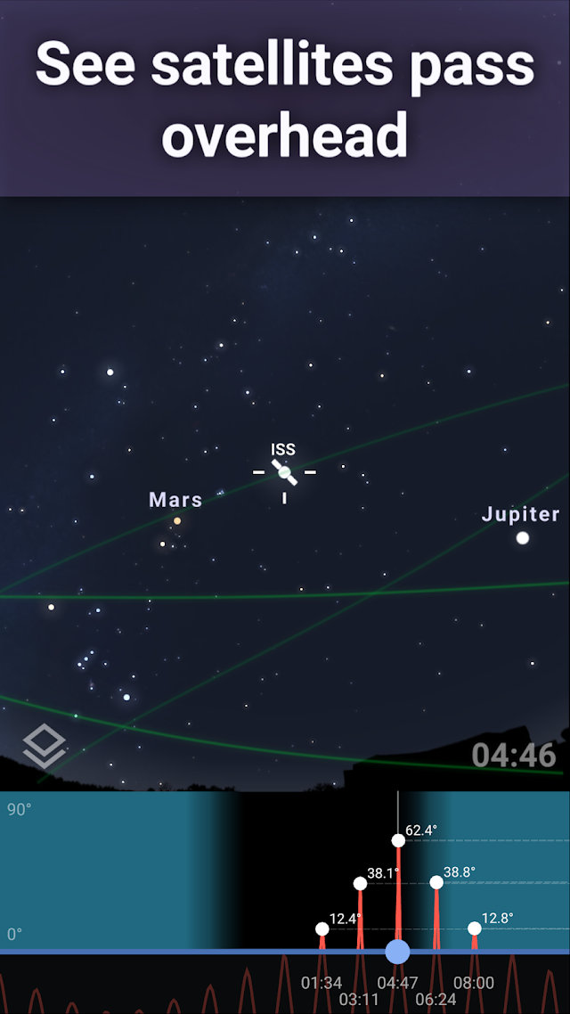 Stellarium - Y�ld�z haritas� Resimleri