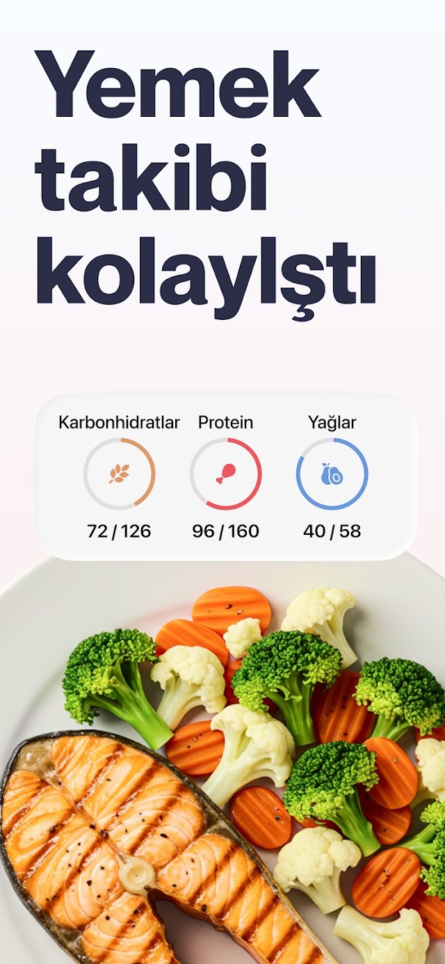 Welmi � Kalori Sayac� Resimleri