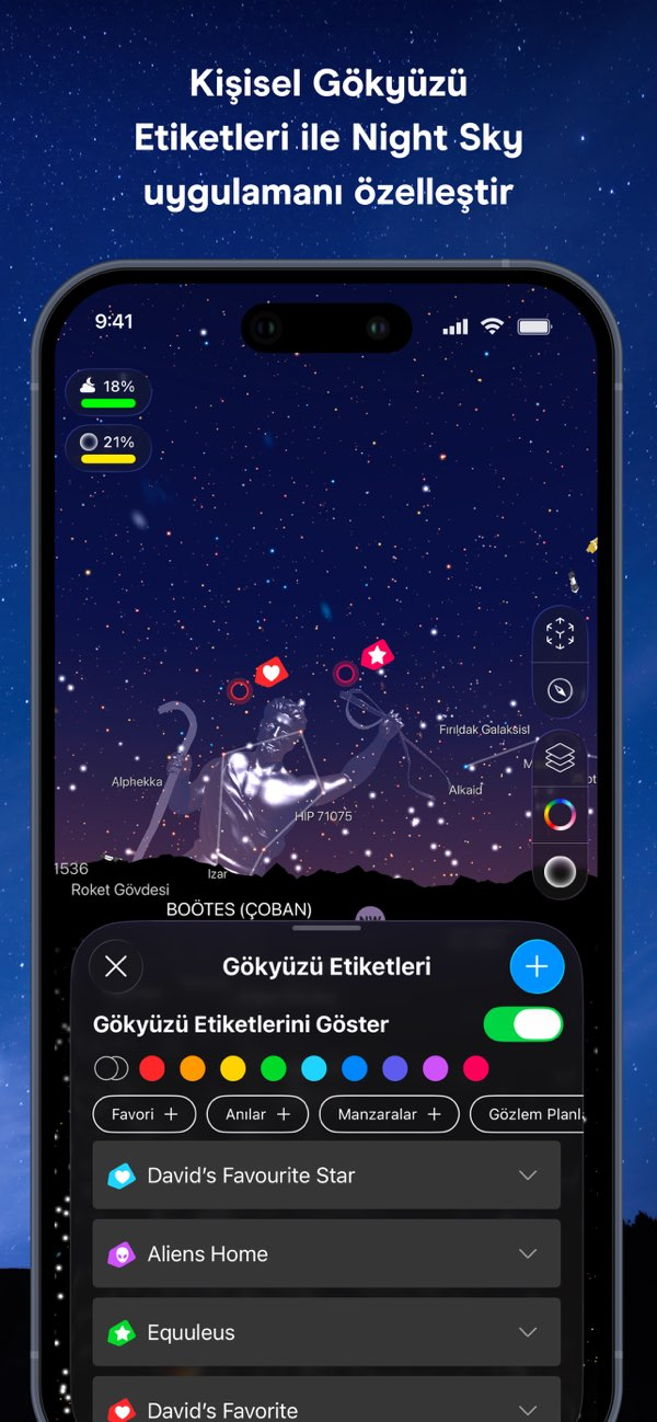 Night Sky Resimleri