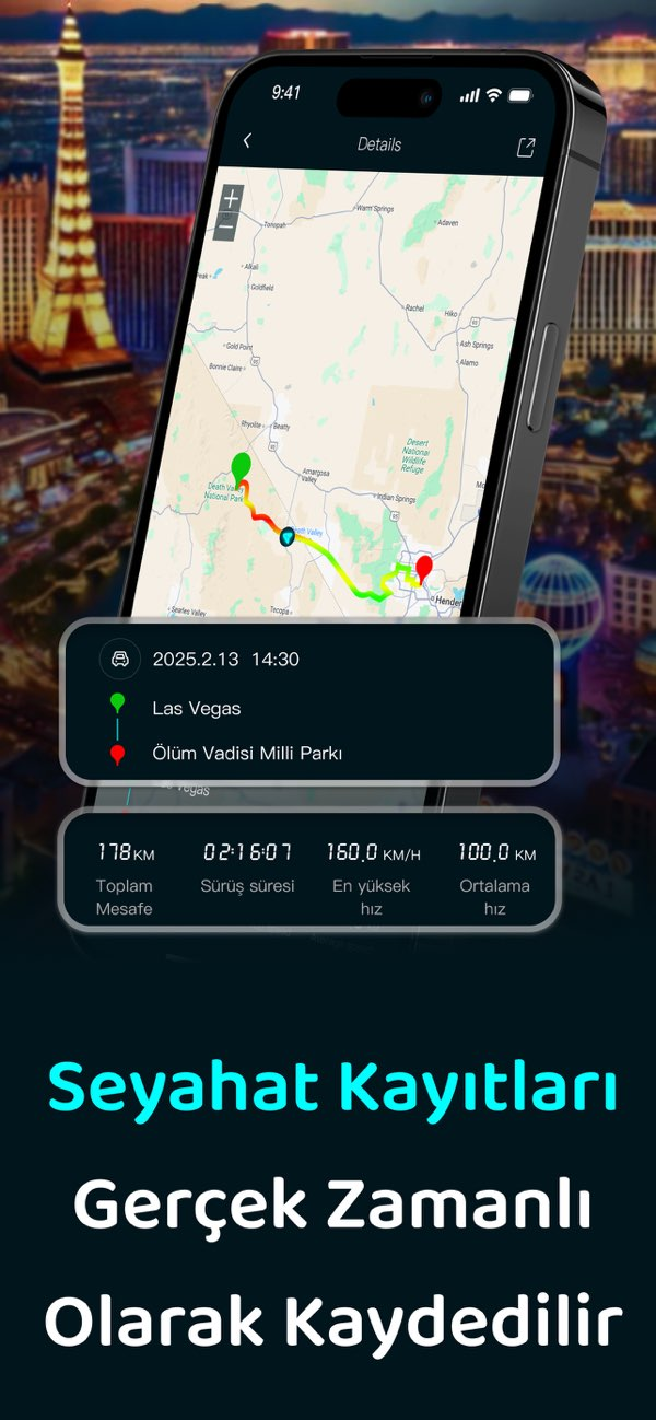 H�z �l�er GPS: Speedometer GPS Resimleri