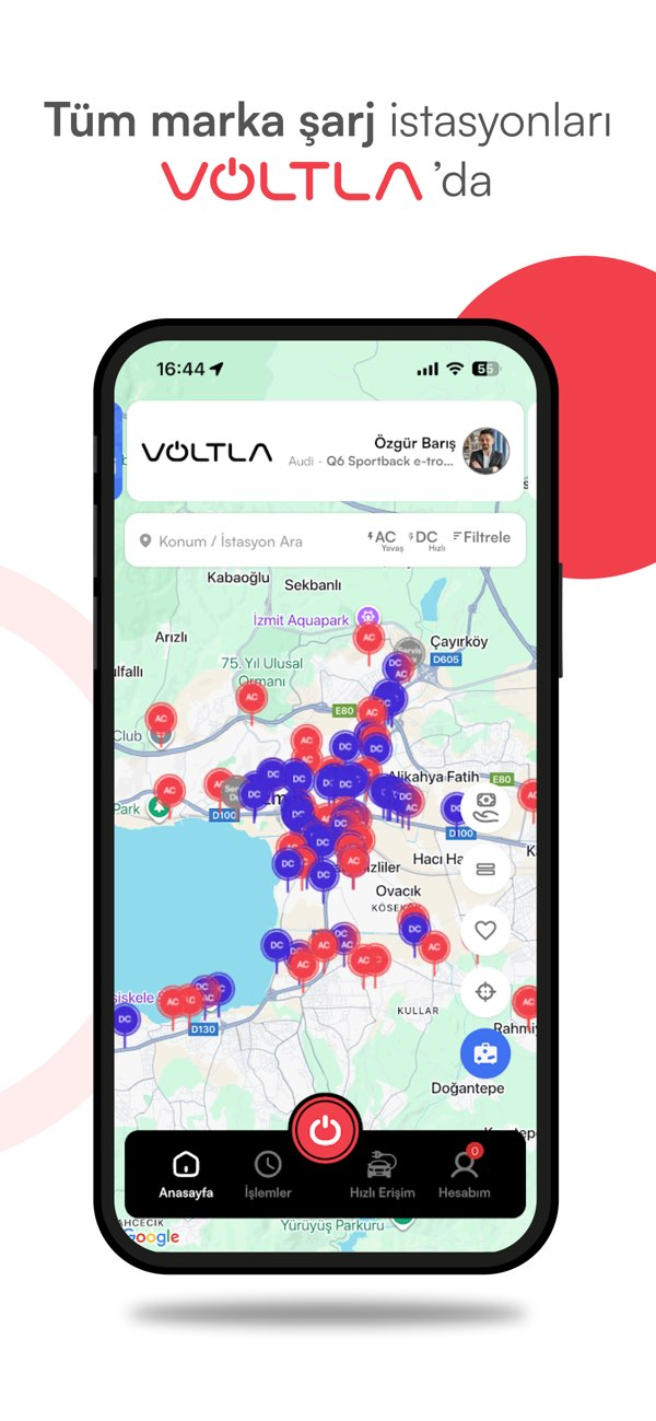 Voltla - Tüm Şarj İstasyonları Resimleri