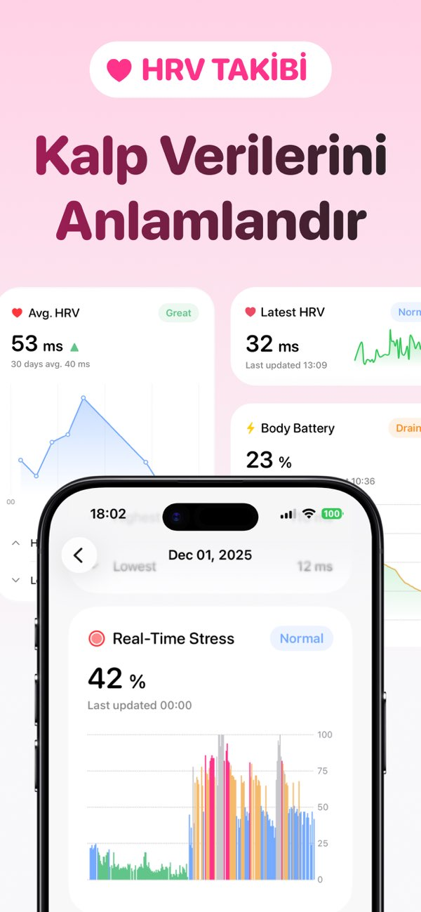 Welldo: AI Stres Takibi Resimleri