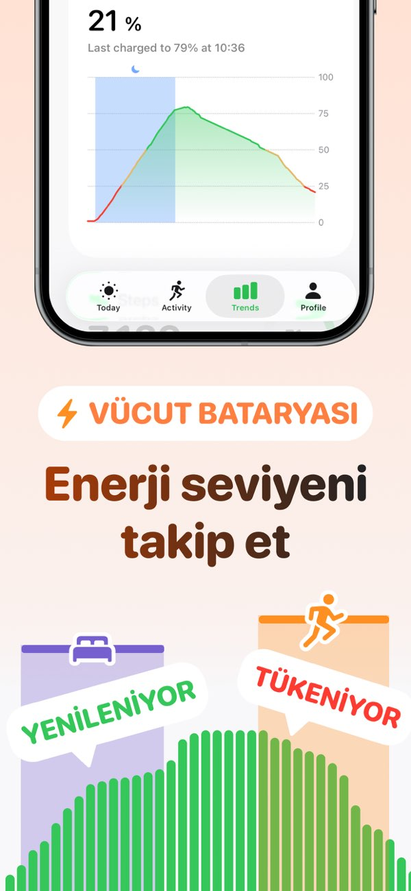 Welldo: AI Stres Takibi Resimleri