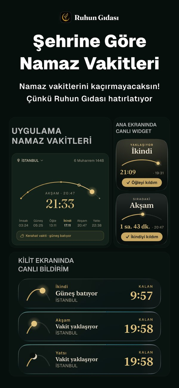 Ruhun Gıdası: Kur'an-ı Kerim Resimleri