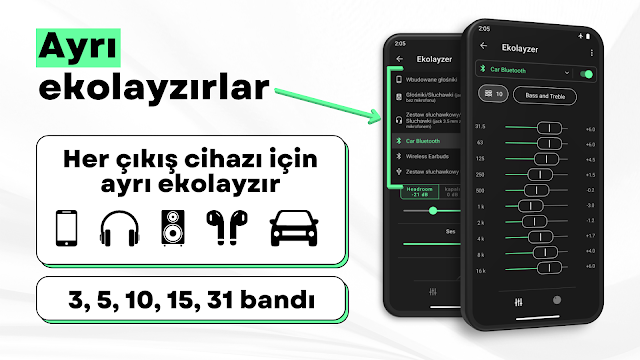 Musicolet Müzik Çalar Resimleri