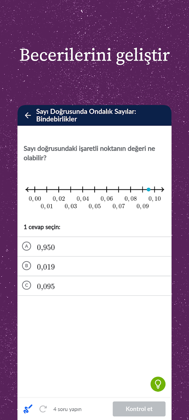 Khan Academy Resimleri