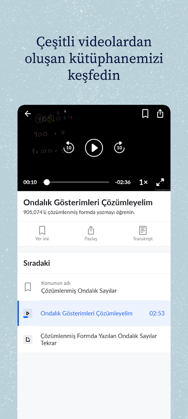 Khan Academy Resimleri