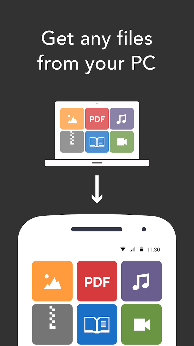 Resilio Sync Resimleri